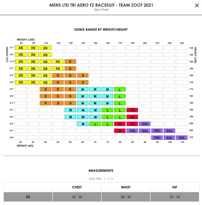 Felt Bicycles Felt Triathlon Aero FZ Racesuit Men's 10 Felt Bicycles Felt Triathlon Aero FZ Racesuit Men's - Image 8